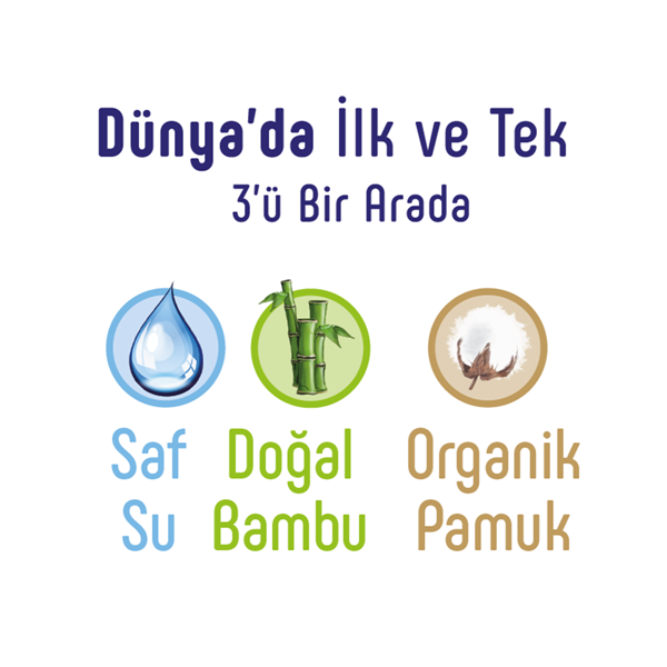Sleepy 2 Beden Bebek Bezi Mini 3-6 Kg 42 Adet